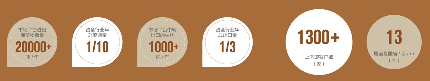 1717469882112916 布局2